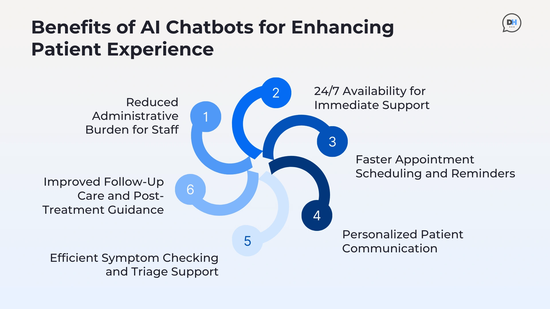 AI-chatbots-healthcare