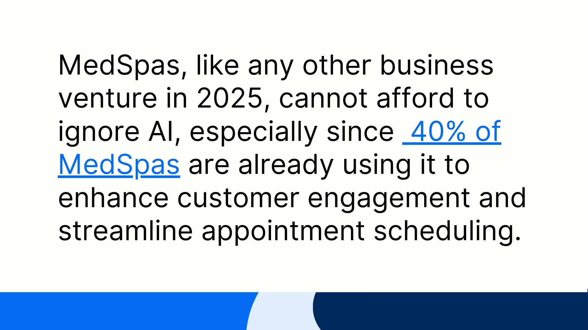 AI-medspa-technology