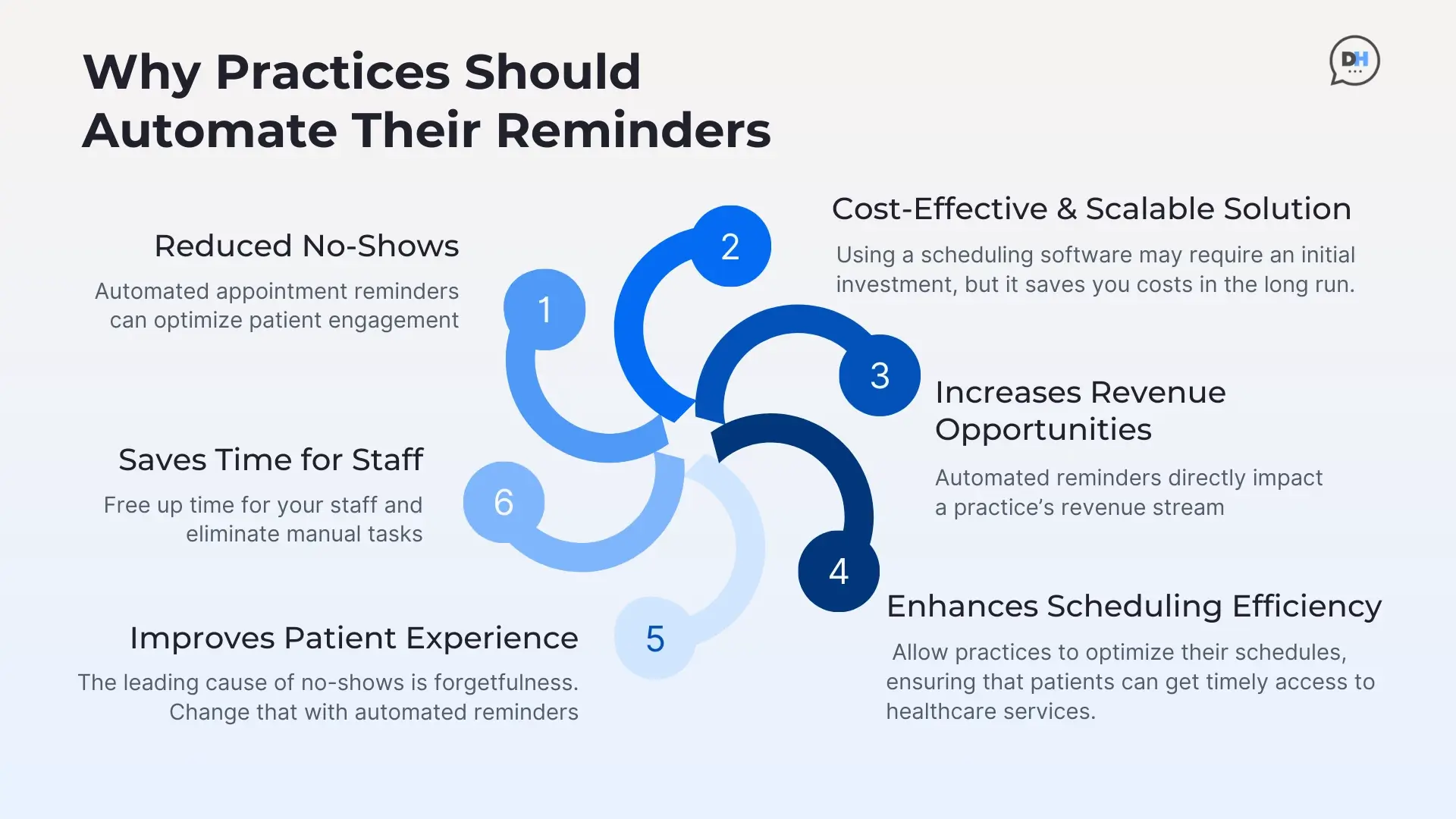 benefits-appointment-reminder