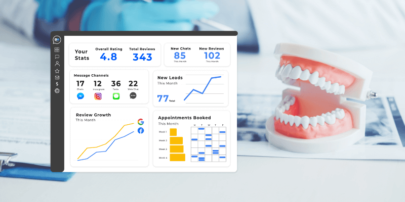 A Guide to Dental Practice Management