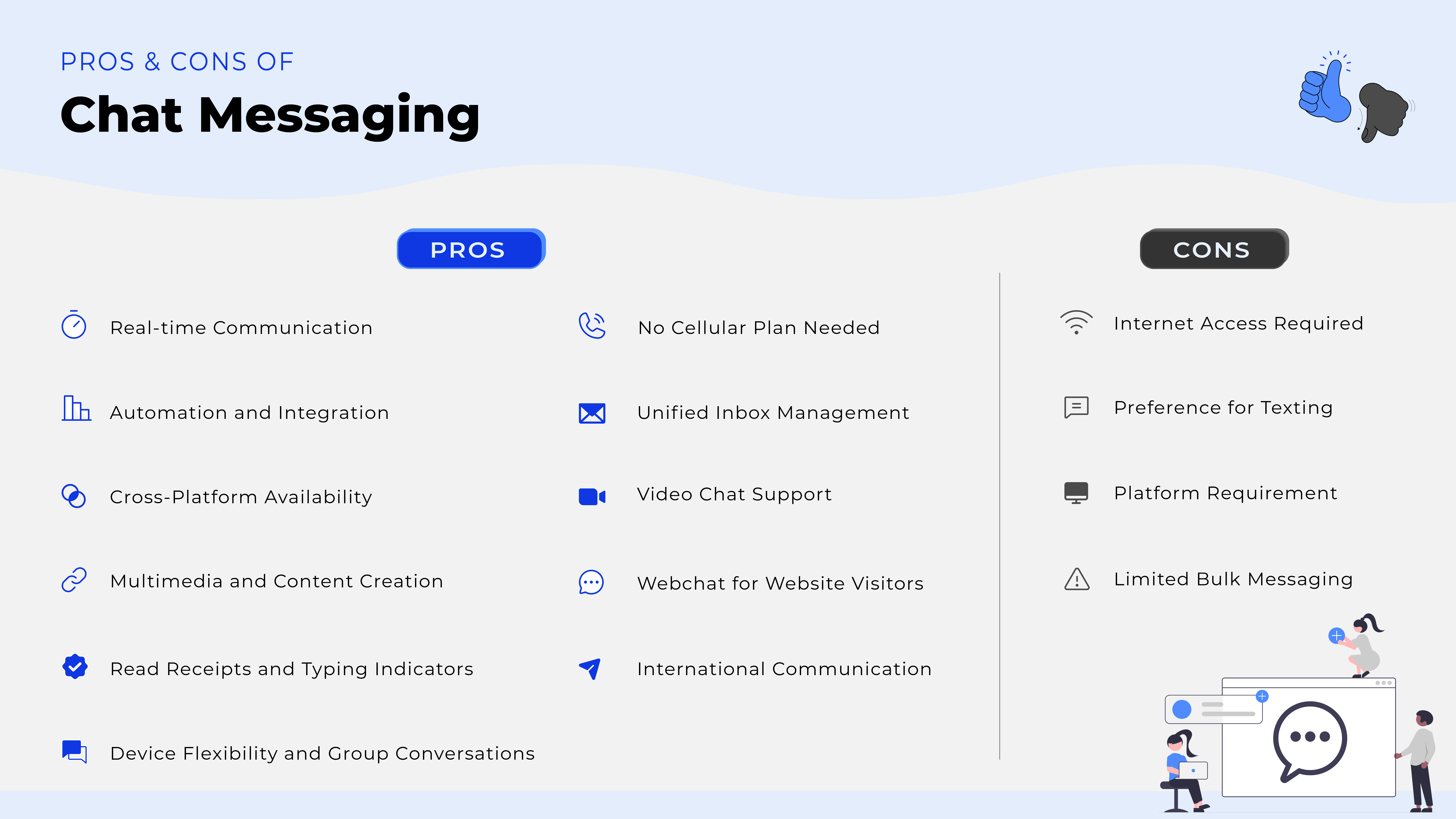 Pros and Cons of Chat Messaging