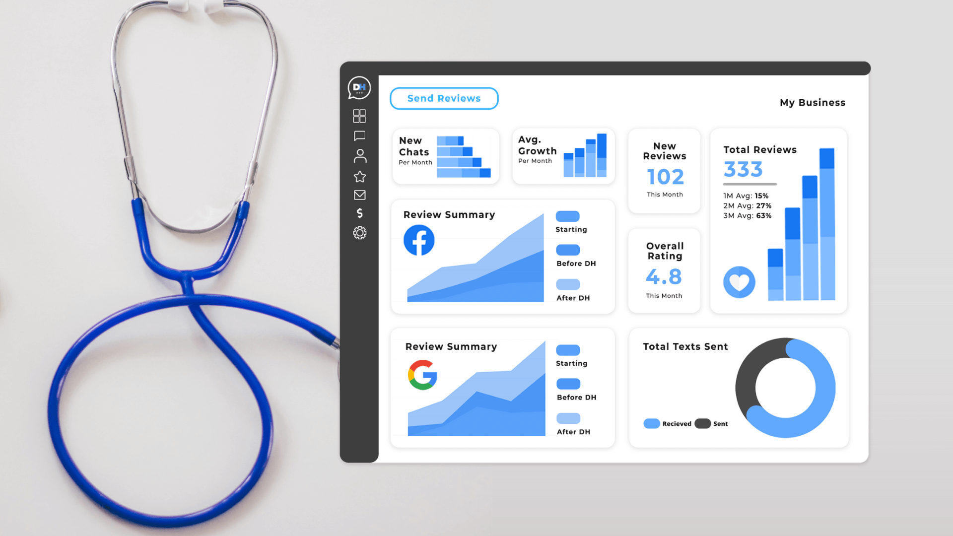 DemandHub for Doctors