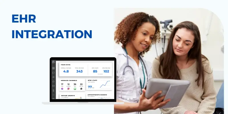 EHR Integration: Importance, Benefits, Challenges and Best Practices | DemandHub