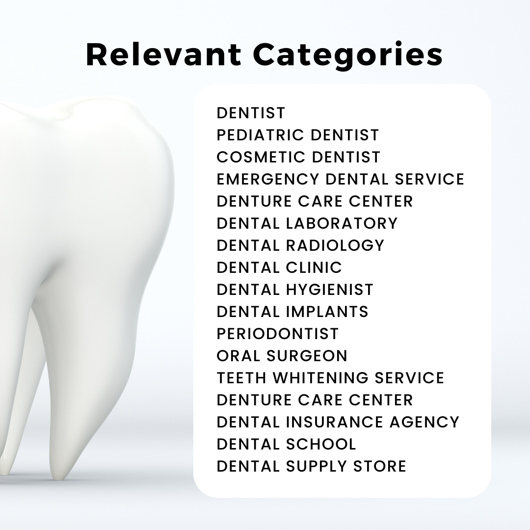 Relevant Categories