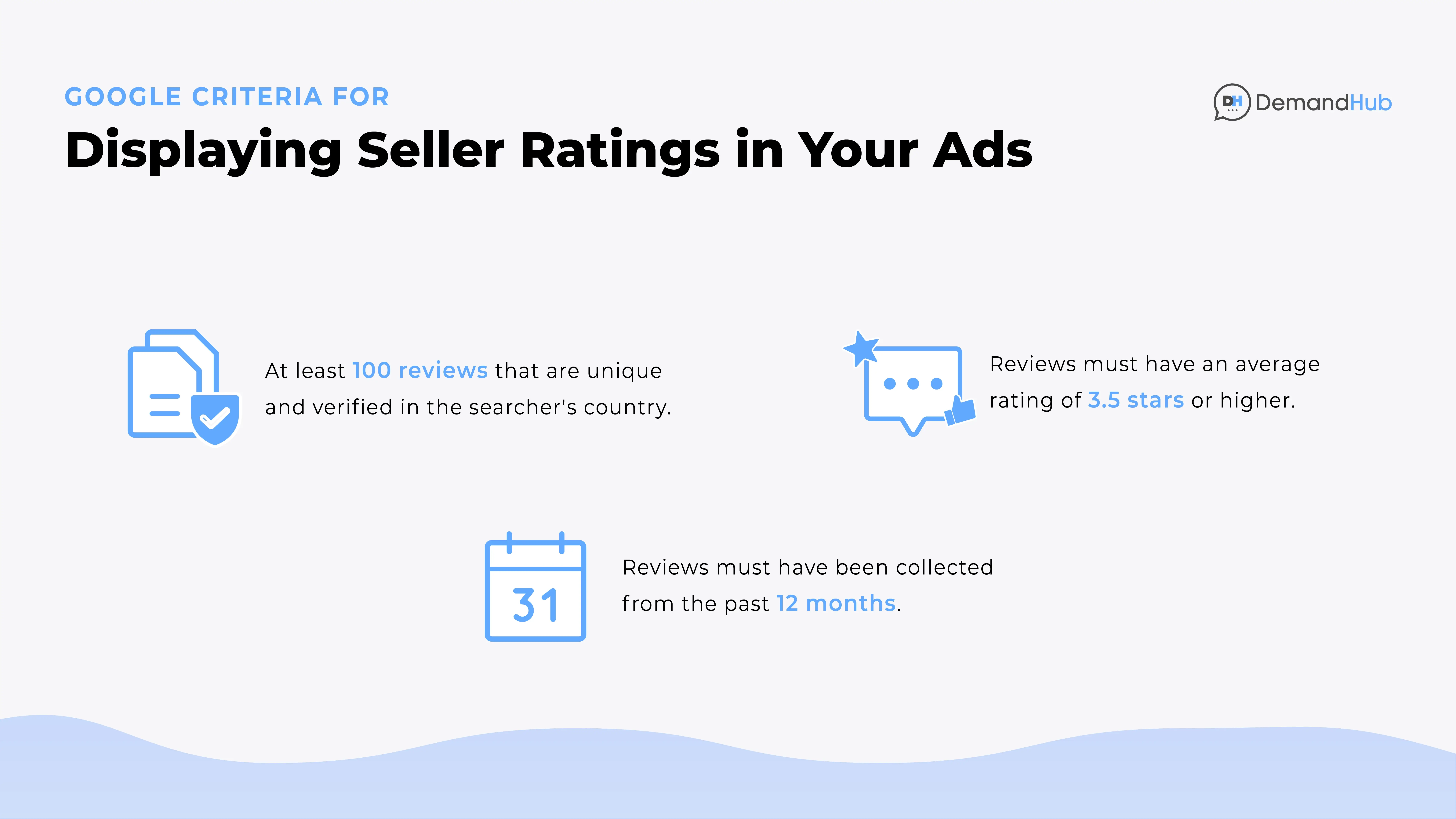 Google criteria for displaying Seller Ratings in your Ads