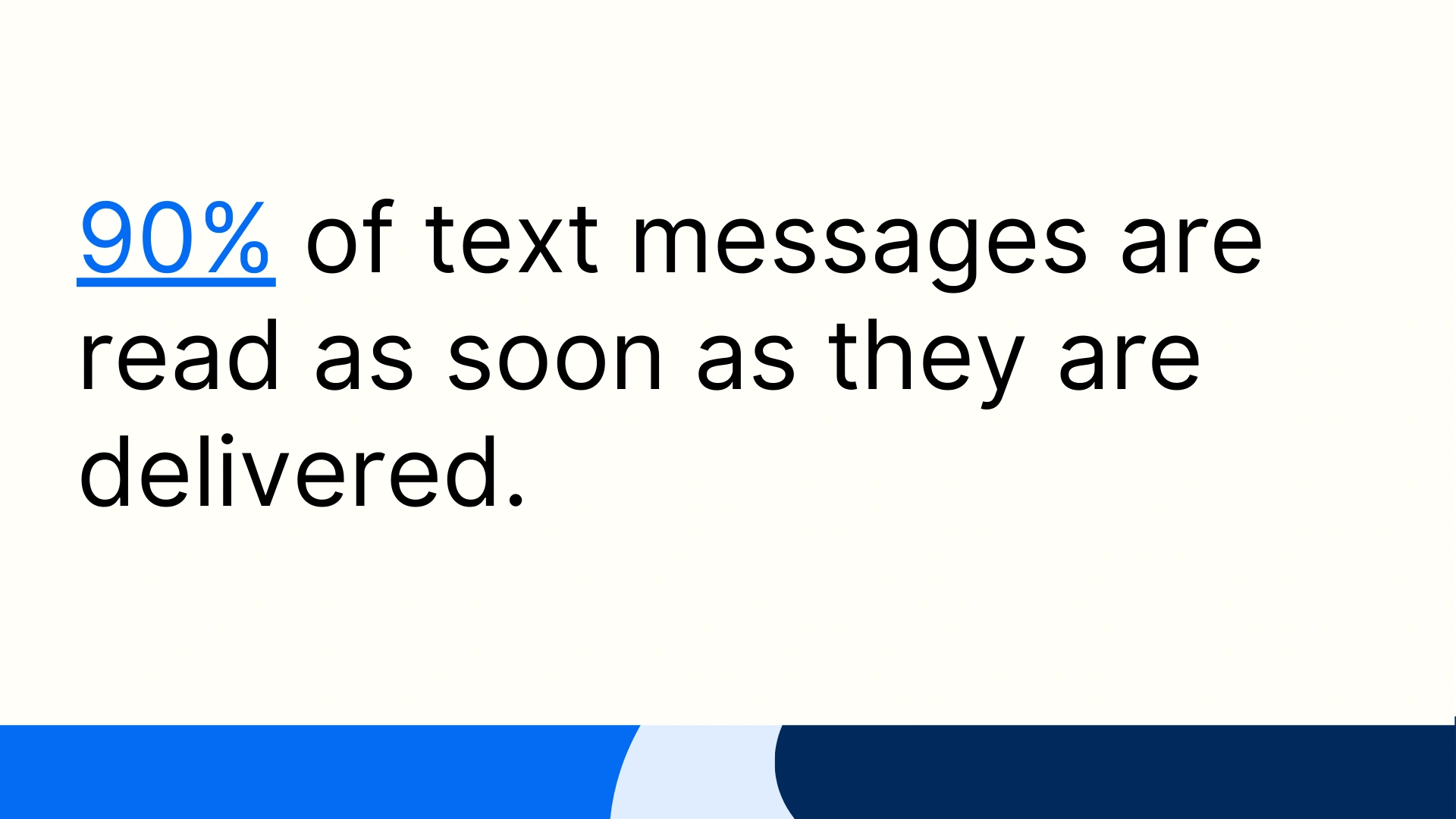 text-message-statistics