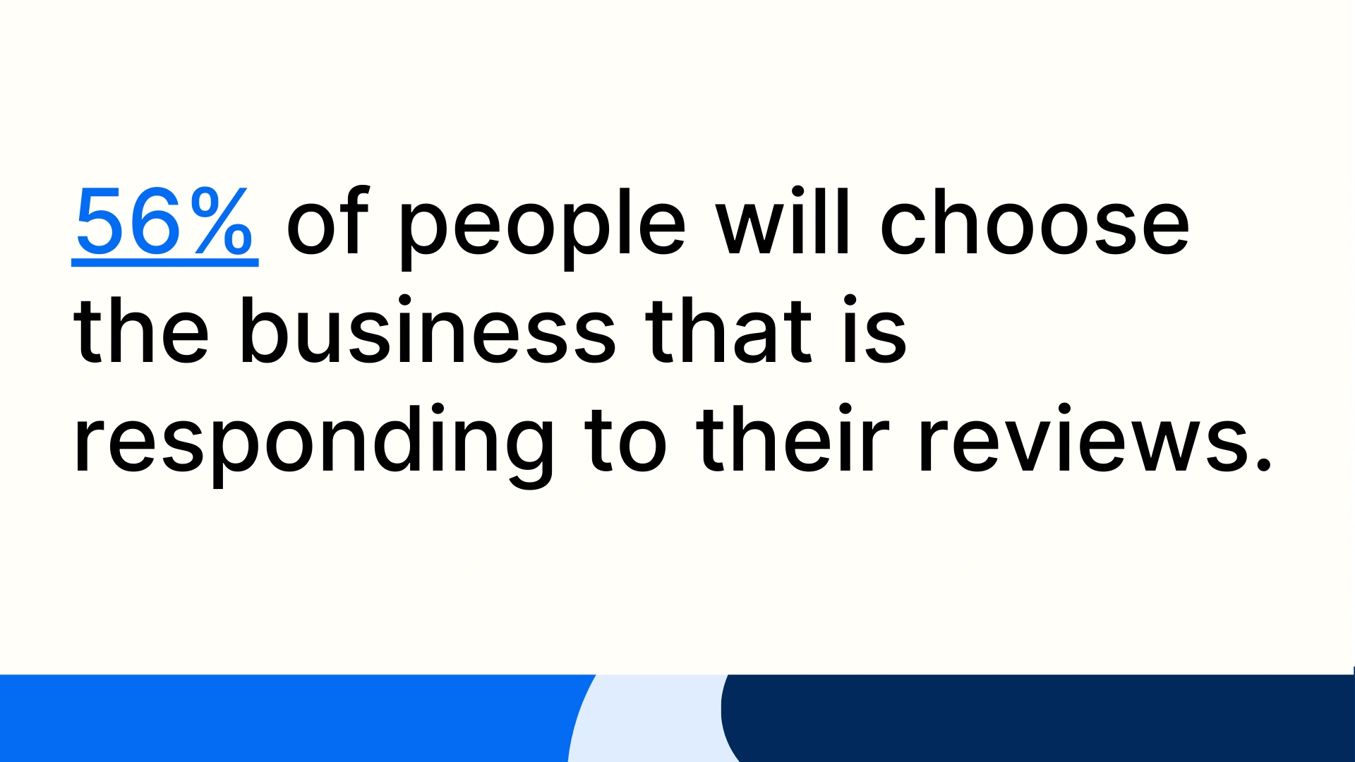business-review-statistics