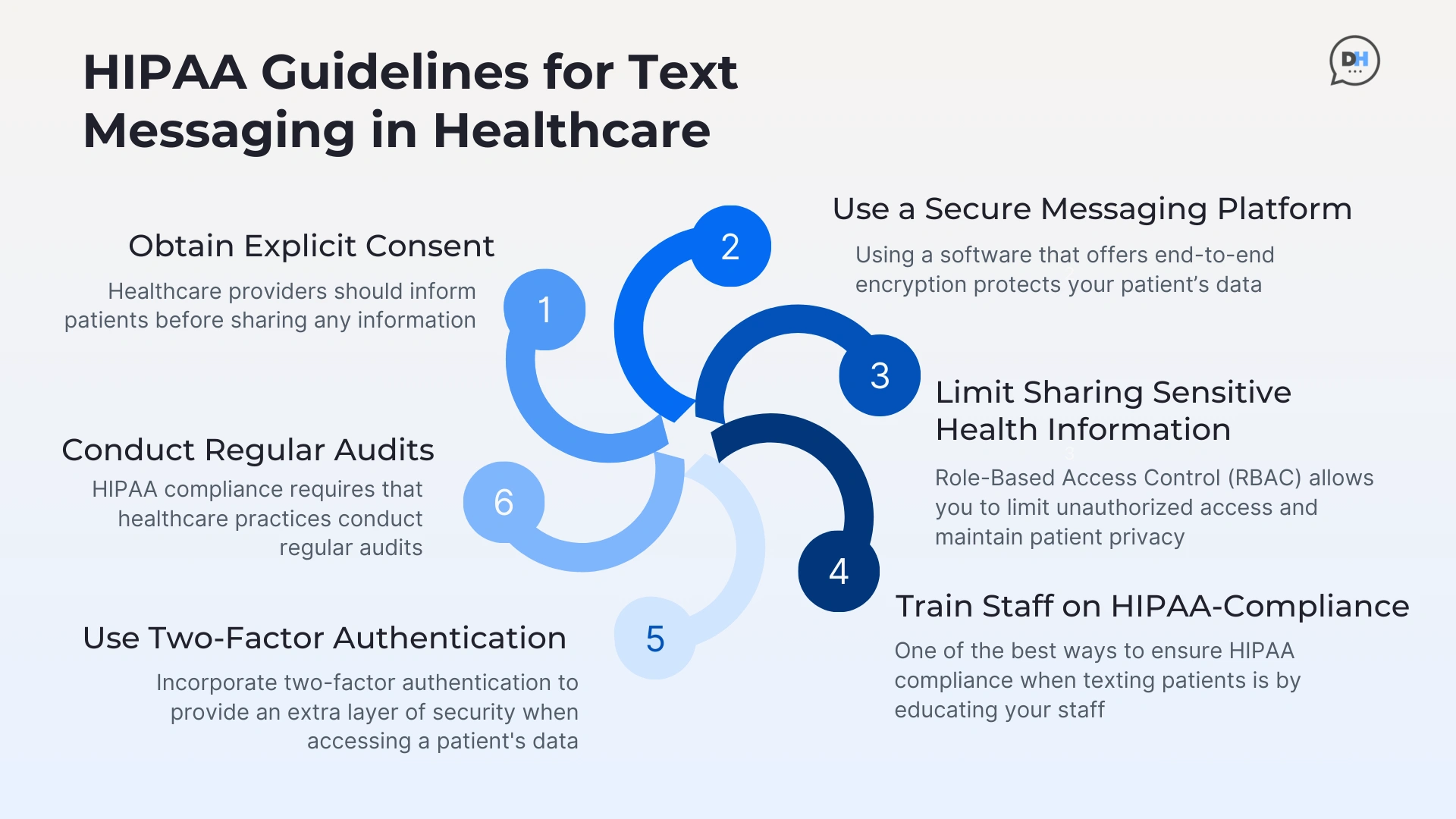 HIPAA-guidelines-healthcare