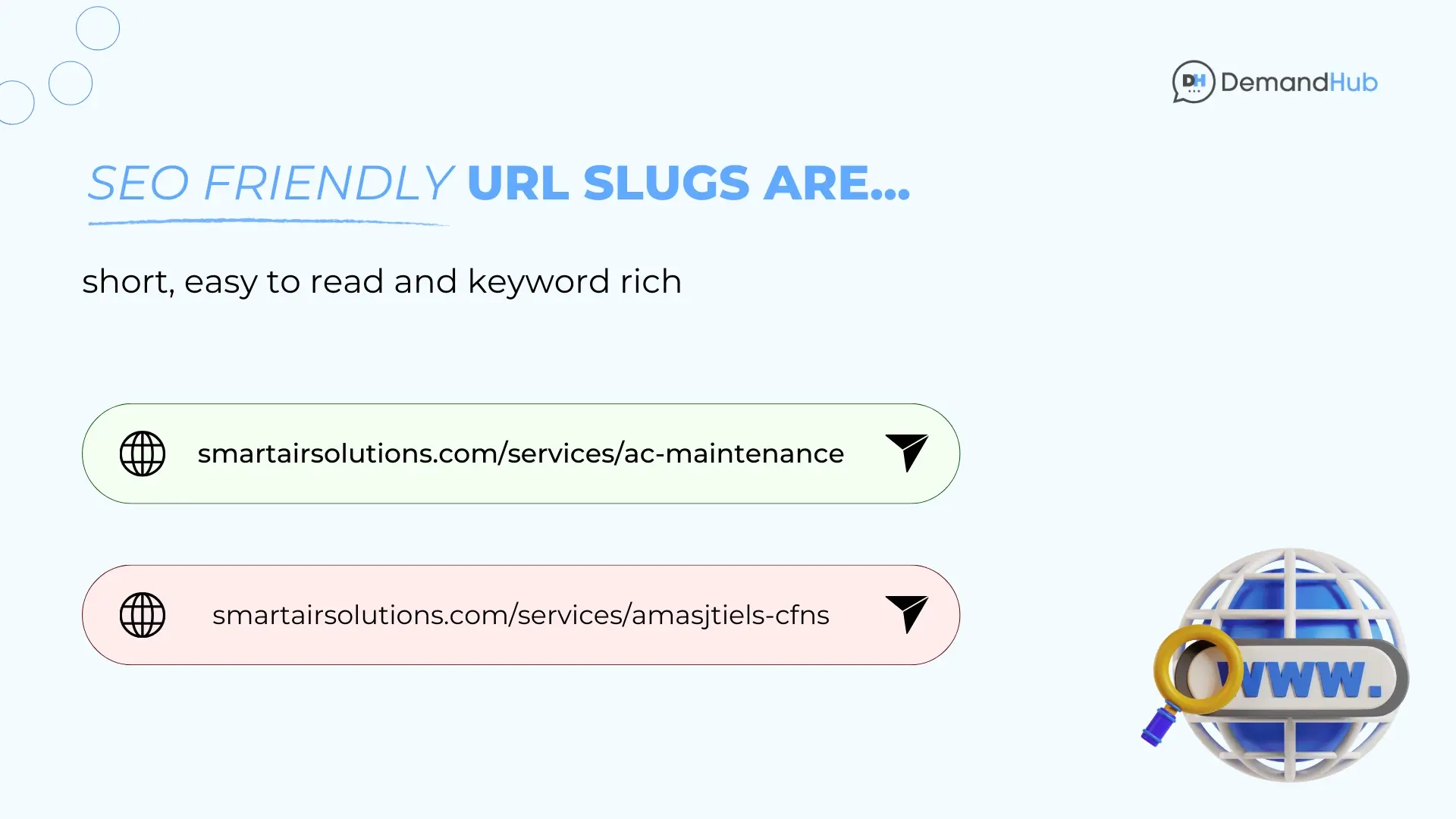 Build SEO-Friendly URLs