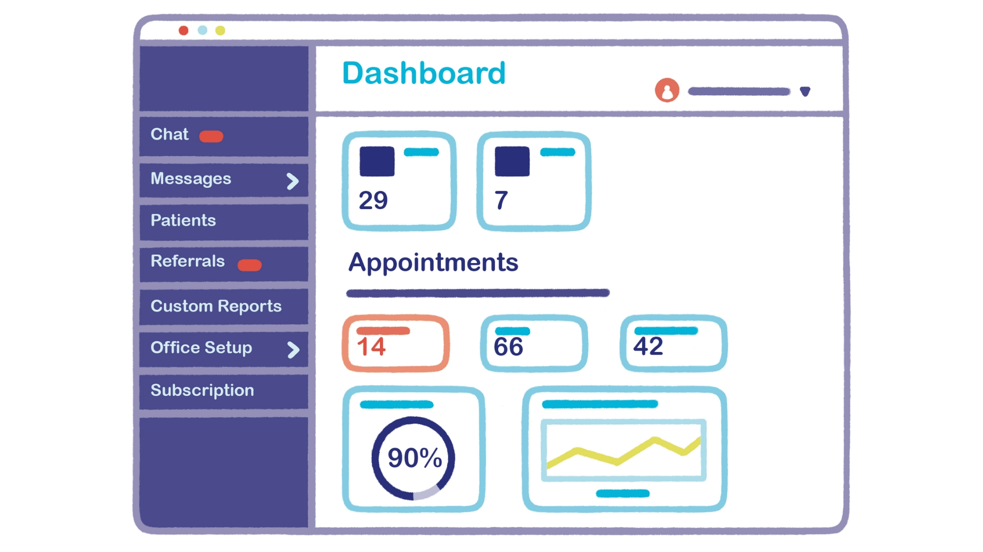 patient-interaction-management