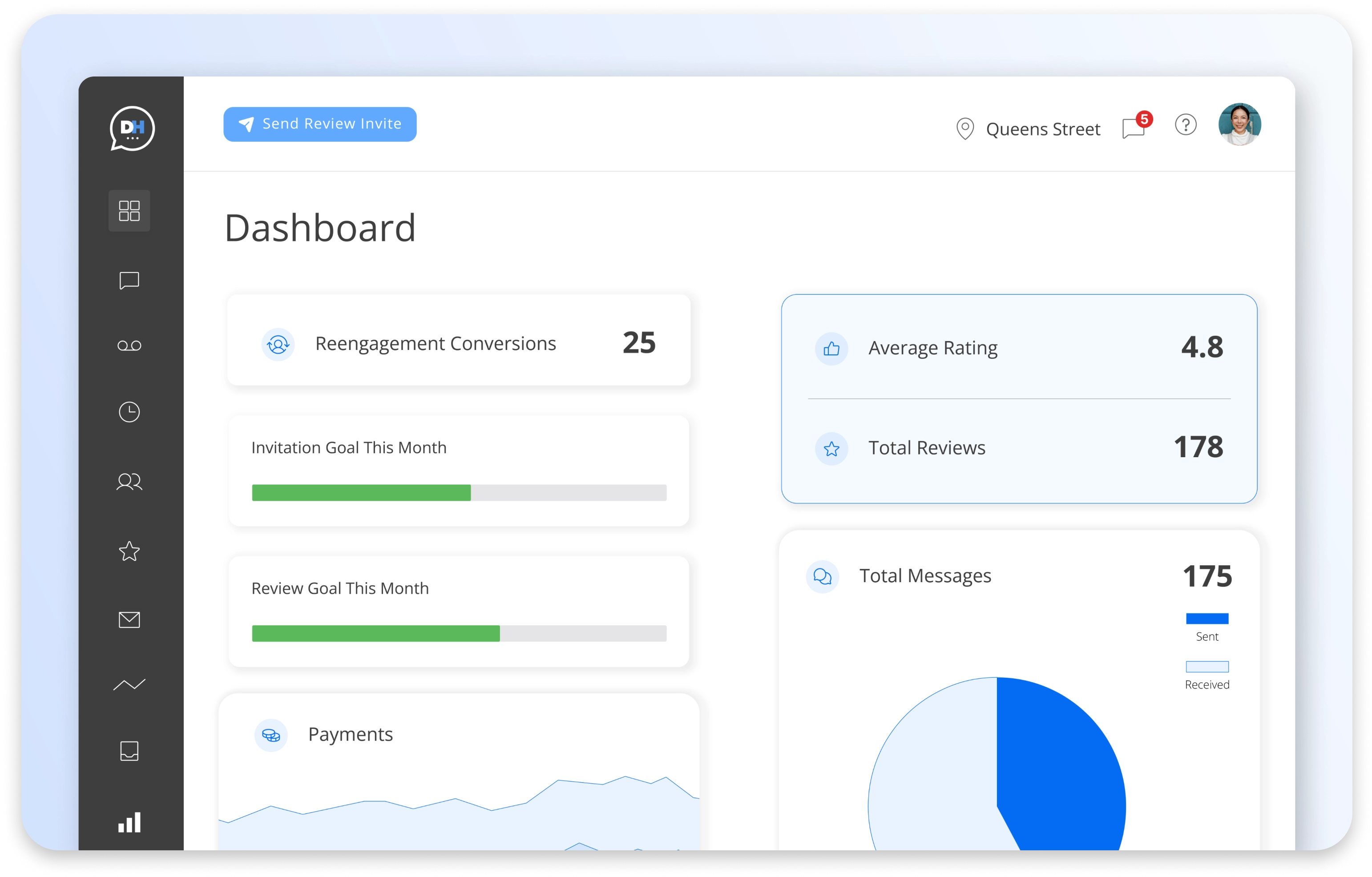 DemandHub-software-healthcare