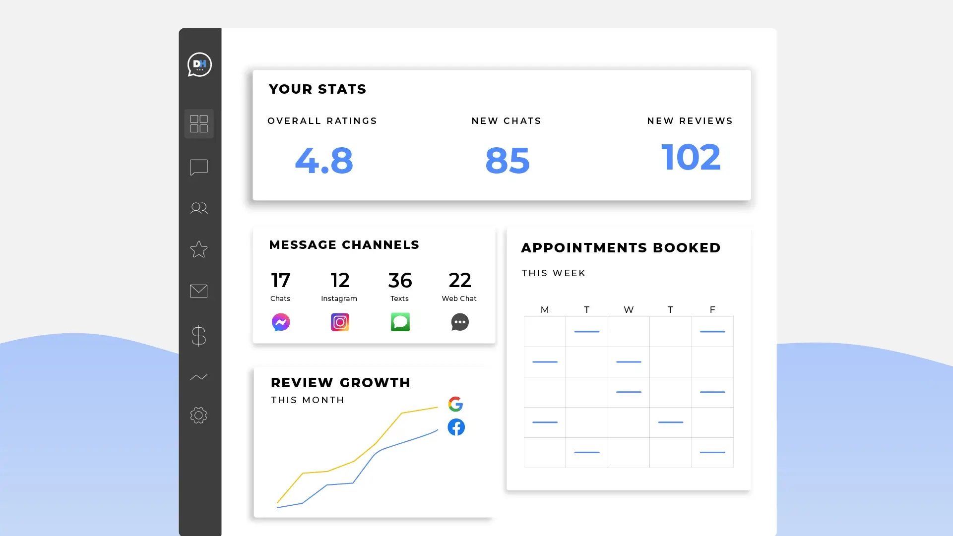 DemandHub Web Chat