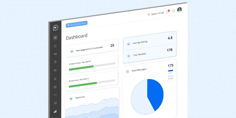 3 Best Review Management Softwares and Platforms in 2025 | DemandHub