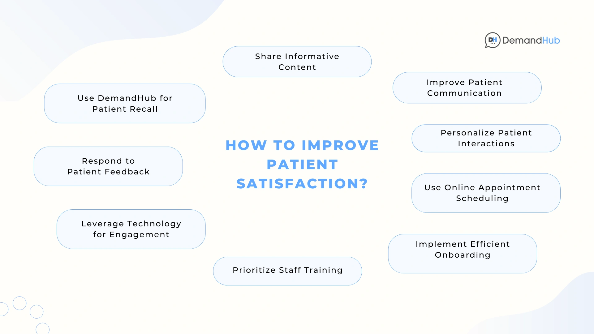 improve-patient-satisfaction