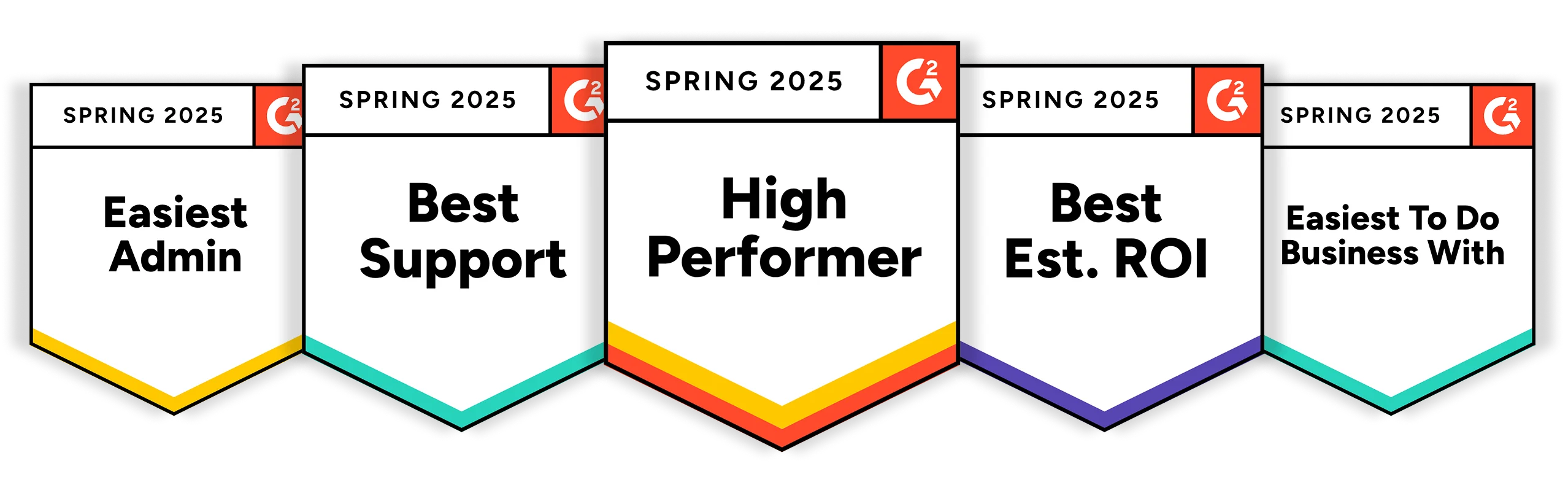DemandHub is a leader in Customer Communication with Best Support on G2